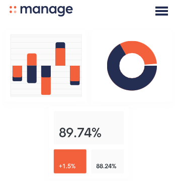 Image about Manage Landing Page project.